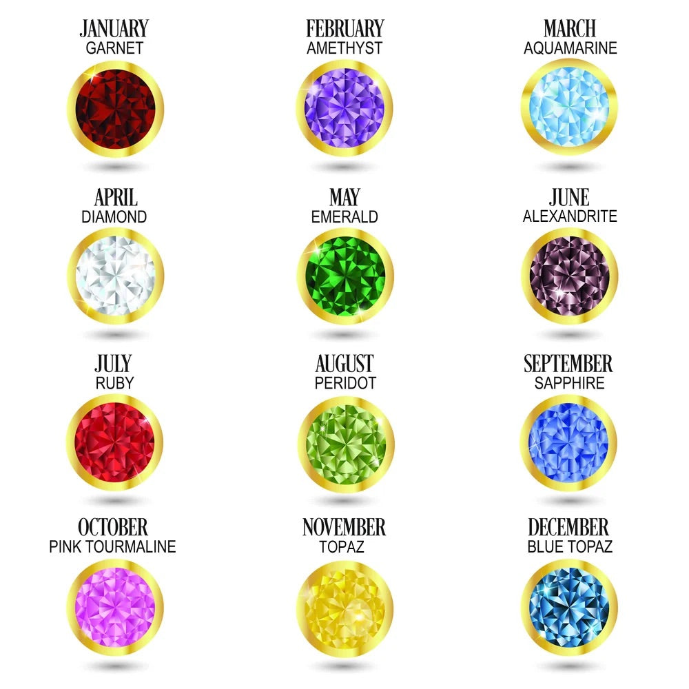 Personalized Circle Birthstone Bracelet